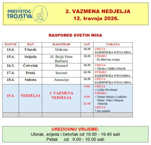 obavijesti 13042026 tablica